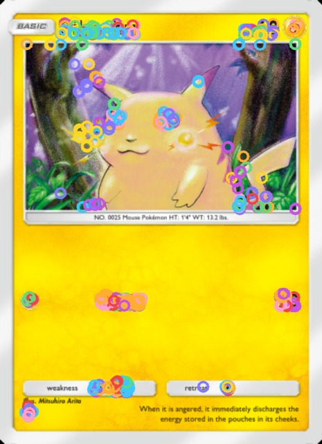 Keypoints on a card colored by their visual word